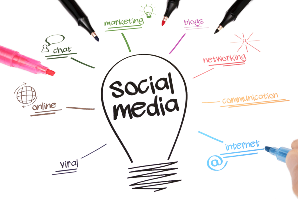 Social Media Marketing Services UK
